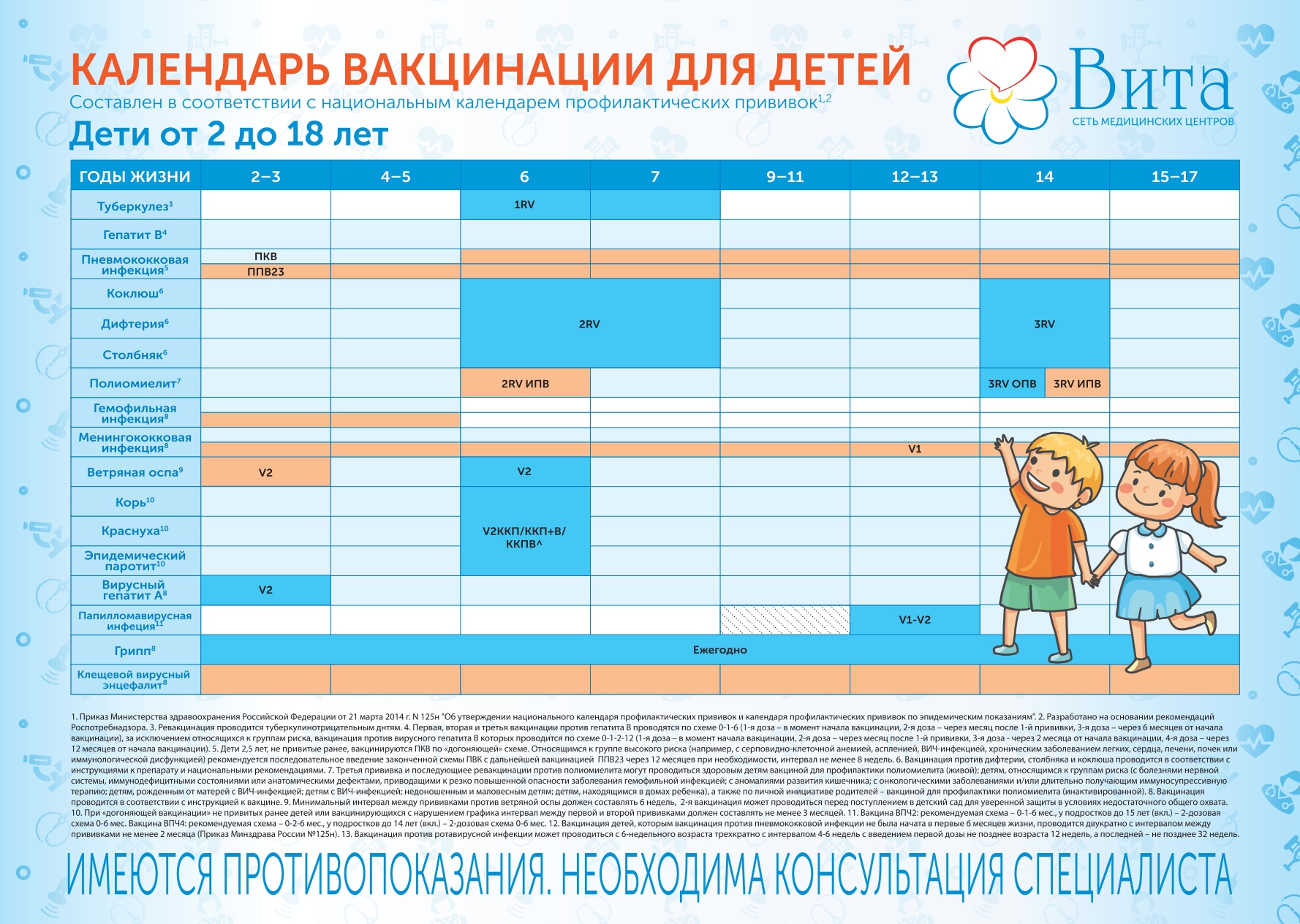 Сколько прививок делают адсм. Календарь прививок для детей в России. АДСМ прививка календарь прививок. Календарь прививок для всех взрослых. Плановые осмотры детей после года.